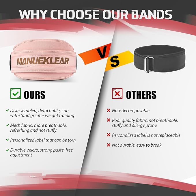 Weight Lifting Belt, Lifting Belts for Women Men,MANUEKLEAR Weightlifting Belt Quick Locking Back Support for Bodybuilding, Fitness, Powerlifting, Cross Training, Squats, Workout, Exercise