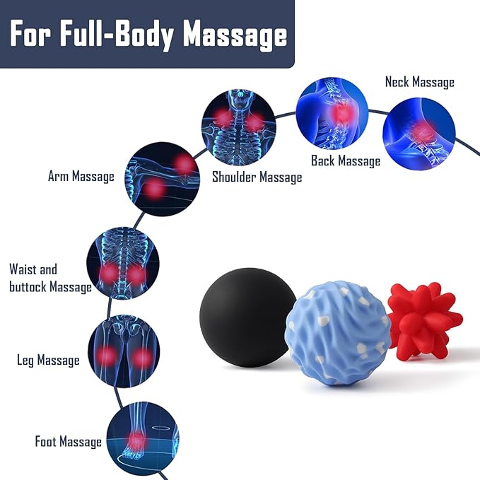 Deep Tissue Silicone Massage Ball Set - Smooth, Spiky & Textured Balls for Myofascial Release - Trigger Point Muscle Soreness Relief Massage Tool for Foot, Back, Leg,Arm,Shoulder
