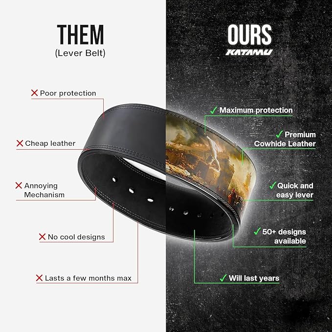 Katamu Premium Leather Lever Weightlifting Belt – Secure Steel Lever, Powerlifting Support for Deadlifts, Squats & Heavy Lifts