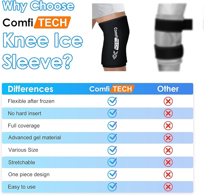 Comfitech Knee Ice Sleeve for Cooling Application, Flexible Cold Gel Pack Reusable, Large