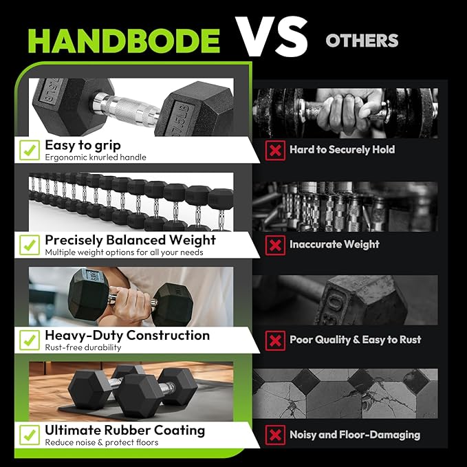 Hex Dumbbell Set, 2.5-65 lb Rubber Encased Exercise & Fitness Dumbbells, Weights Dumbbells Set of 2, Hand Weight for Strength Training