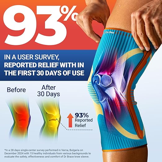 DR. BRACE ELITE Knee Brace with Size Stabilizer (2 Pack) Knee Brace for Women & Men, Workout, Sports, Daily Knee Compression Sleeve for Maximum Knee Pain Support & Fast Recovery (Olympus, XX-Large) 2