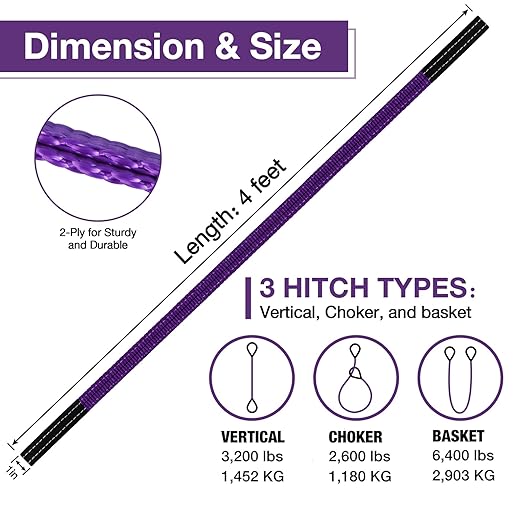 Lift Sling Straps,1" x 4' 2-Ply Heavy Duty Flat Eye Lift Slings,Polyester Lifting Strap Nylon Tree Saver Recovery Strap Web Sling Rigging Moving Tow Hoist Gear Straps 3200 lb 2600 lb 6400 lb 2 Pack