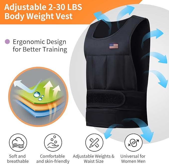 Adjustable Weighted Vest for Men Women,2-30 Lbs Adjustable Weighted Vest with Straps Womens Running Weight Vest for Walking Strength Training Fitness