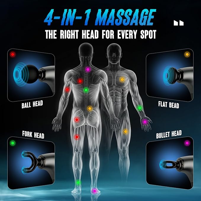 FVZ Grey Percussion Massage Gun with Upgraded Extension Handle, 10MM Massage Gun Deep Tissue, Back Massager, Muscles/Neck/Shoulders/Waist/Legs Massager Portable for Pain Relief