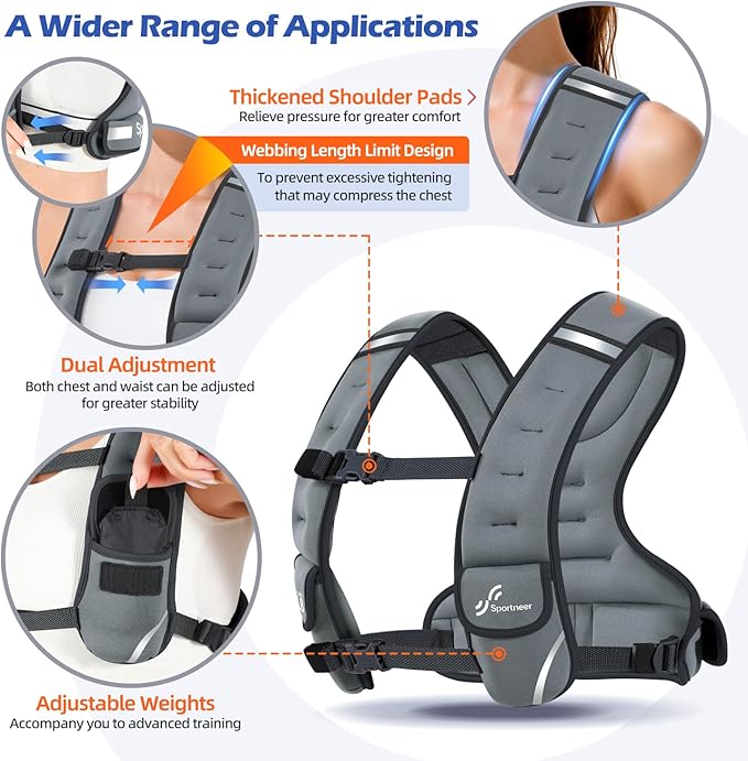 Sportneer Adjustable Weighted Vest Woman: 6-10lb/10-18lb Weighted Walking Vest for Women with 4/8 Weight Packs Fast Adjust Comfortable Weight Vest for Home Gym Burn Calories Strength Training Vests