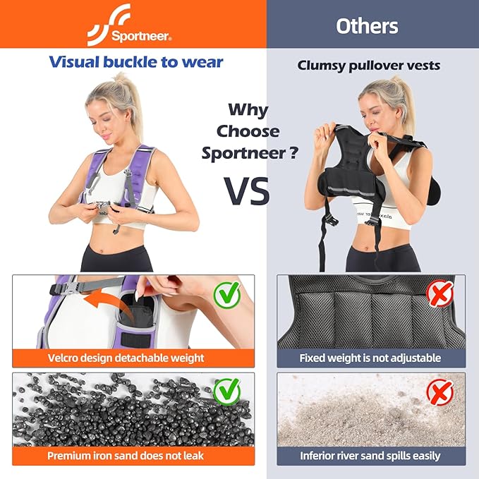 Sportneer Adjustable Weighted Vest Woman: 6-10lb/10-18lb Weighted Walking Vest for Women with 4/8 Weight Packs Fast Adjust Comfortable Weight Vest for Home Gym Burn Calories Strength Training Vests