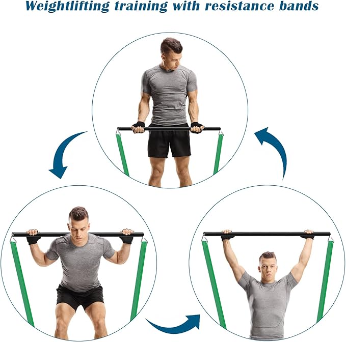 Resistance Band Bar, 26.4in or 39.4in, Workout Bar for Fitness, Portable Weightlifting Training, Suit for Home Exercise, Resistance Band Training