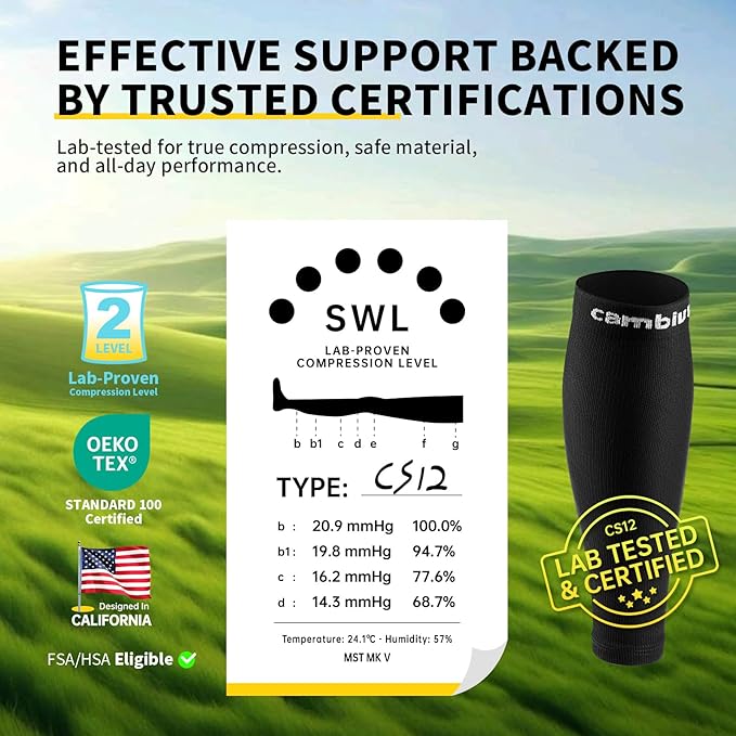 CAMBIVO 3-Pair Calf Compression Sleeves for Men & Women – Footless Socks for Shin Splints & Leg Pain Relief, 1 Pair Available