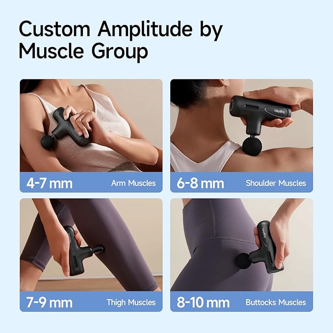 HEYCHY Super Mini Massage Gun Deep Tissue, Handheld Percussion Muscle Massager with Adjustable Amplitude, Portable & Quiet for Home, Gym & Travel, Dark Gray