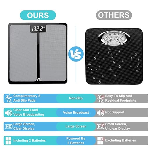 BATVOX Wide Talking Scales for Body Weight Accurate Digital Talking Bathroom Body Scale，Large LCD Screen，400 lb，Auto On & Off for Elderly Or Visually Impaired, Includes Batteries