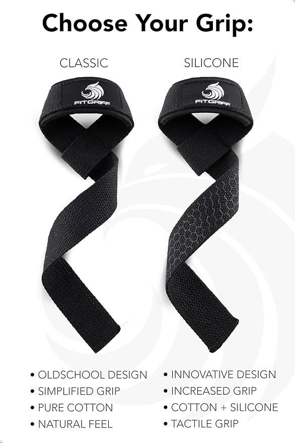 Fitgriff® Lifting Wrist Straps for Weightlifting, Gym, Deadlift, Workout (Made of Premium Cotton & Padded) - Men & Women