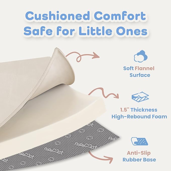 1.5" Thick Baby Play Mat for Floor Tummy Time, Large Pro Soft Foam Activity Playmats Playroom, Easy Care with Non-Slip Safe for Infant Toddler Kids Crawling79 x 118" (Beige)