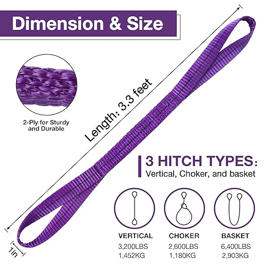 Lift Sling Straps,1" x 3.3' 2-Ply Heavy Duty Flat Eye Lift Slings,Polyester Lifting Strap Nylon Tree Saver Recovery Strap Web Sling Rigging Moving Tow Hoist Gear Straps Kit 3200 lb 2600 lb 6400 lb