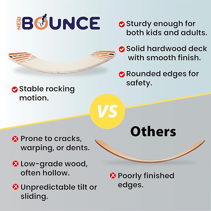 New Bounce Balance Board - Premium Wooden Wobble Board for Exercise & Balance Training - Supports Up to 480 Lbs. - Versatile Rocking Balance Boards for All Ages