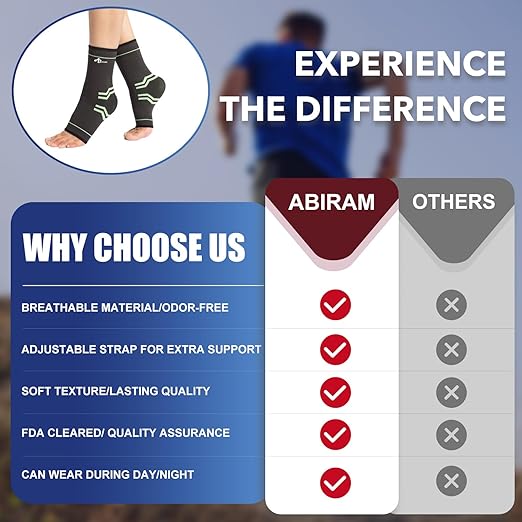 ABIRAM Ankle Brace for Men & Women - Adjustable Compression Sleeve with Wrap, Ion-Matrix Support for Sprained Ankle, Plantar Fasciitis, Achilles Tendonitis Relief - Breathable Gear for Running, Sports