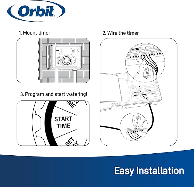 Orbit 4-Station Outdoor Swing Panel Sprinkler System Timer - for Residential Lawn Watering - Multi-Station Irrigation Controller - Custom Watering Intervals - Indoor/Outdoor Installation - 57894