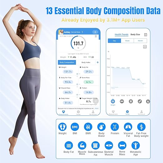 Homebuds 550lb Smart Scale for Body Weight, High Precision by Weight Scale Professional Factory Since 2001, Free App Sync 13 Body Composition with BMI and Body Fat, Grey