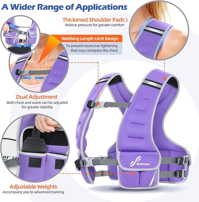 Sportneer Adjustable Weighted Vest Woman: 6-10lb/10-18lb Weighted Walking Vest for Women with 4/8 Weight Packs Fast Adjust Comfortable Weight Vest for Home Gym Burn Calories Strength Training Vests