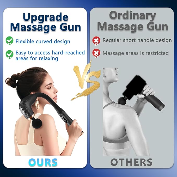 UFFAE Massage Gun with Upgraded Extension Handle, Back Massager for Pain Relief Deep Tissue, Muscles/Neck/Shoulders/Waist/Legs Massager with 4 Massage Heads & 6 Speed Levels & 3 Massage Modes
