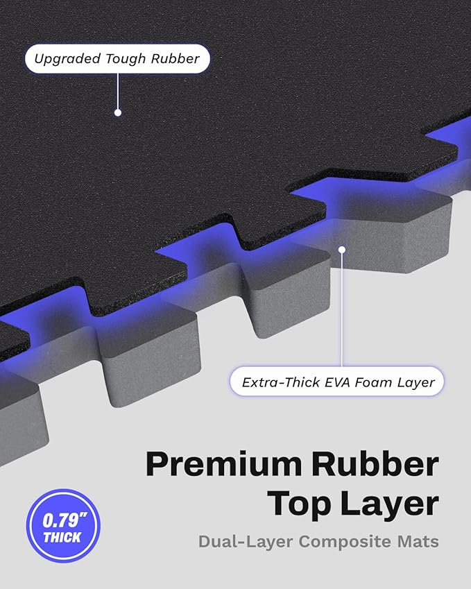 AIRHOP 0.79in Thick 96 Sq Ft Exercise Equipment Mats, 24 Tiles Upgraded Rubber Top with High Density EVA Foam, Large Interlocking Puzzle Gym Flooring for Home Gym, Heavy Weight Workout,Black