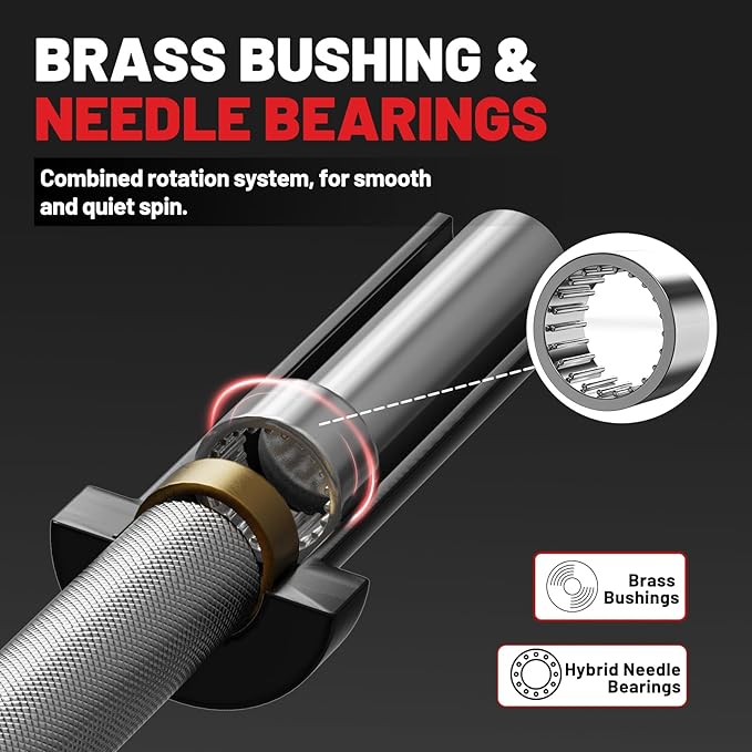 PAPABABE Olympic Barbell, 4ft/5ft/6ft/6.5ft Straight Barbell for Strength Training and Technique Adjusting, 2 inch Womens Olympic Bar with Moderate Knurling For Bench Press, Squats Curls Deadlifts Weightlifting