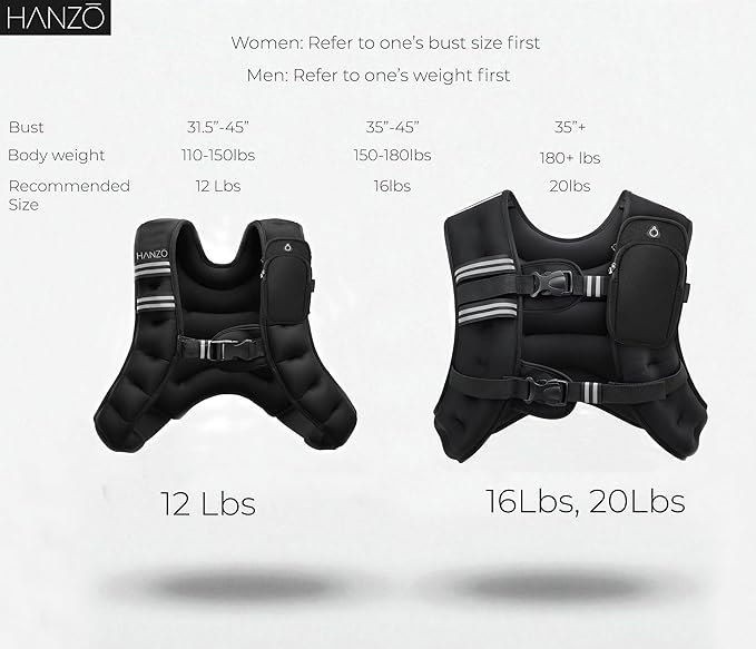 HANZO - Adustable Running Weight Vest Premium Weighted Vest for Running, Workouts, Fitness Training Hiking, Workout Running Vest with Easy Washing