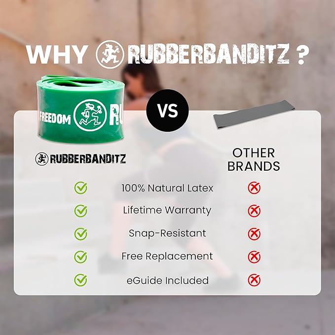 Rubberbanditz Extra Thick Booty Bands - for Glutes and Legs Workouts - Includes eGuide for Women - Mini Loop Exercise Band Engages HIPS, Thighs, Butt, and Abs - 5 Mini Resistance Band Sizes 5-100 lbs