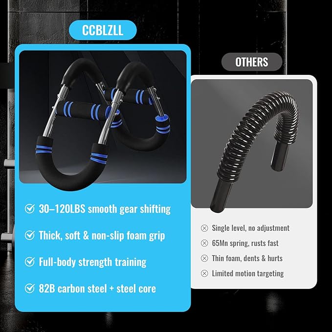 Twister Arm Trainer – Adjustable Resistance 30-120lbs Chest Workout Equipment with 4 Springs, Jump Rope & Wrist Guards for Upper Body Strength & Muscle Training at Home
