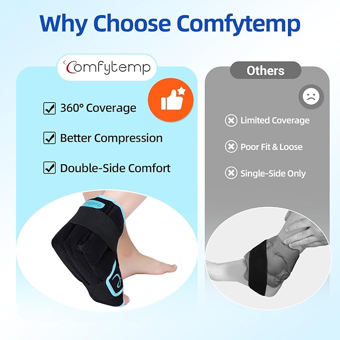 Comfytemp Ankle Ice Pack Wrap for Plantar Fasciitis Relief, Foot Support Brace for Sprain, Cold Bag for Injury, Achilles Tendonitis, Heel Spur, Swelling, Hot Cold Compress, Running Essentials - 2 Pack