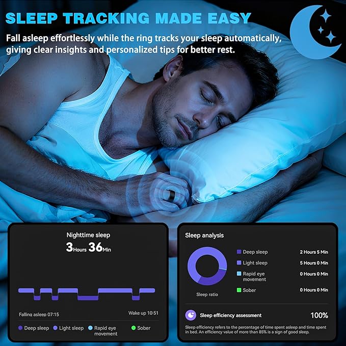 Smart Ring for Women & Men, Activity Tracker Ring, Heart Rate Monitor, Sleep Monitoring, Step Counting, Calorie Pedometer, No Subscription Fee, iOS Android (Black 10)