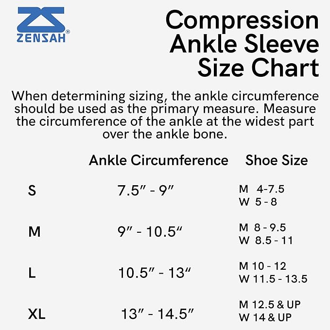 Zensah Ankle Support - Compression Ankle Brace - Running, Soccer, Sports - Ankle Sleeve Helps Sprains, Tendonitis, Pain