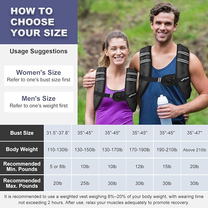 Weighted Vest Woman 5lb/8lb/10lb/12lb/15lb/20lb/25lb/30lb Weight Vest for Women Men, Rucking Vests with Reflective Stripe for Running Workout Walking Strength Training Weight Loss Fitness Weightlifting