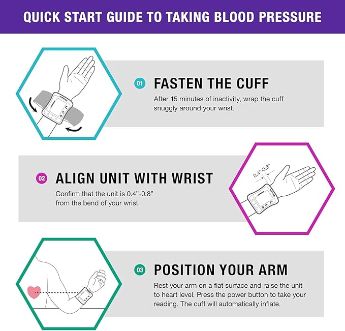 Mabis Digital Premium Wrist Blood Pressure Monitor with Automatic Wrist Cuff that Displays Blood Pressure, Pulse Rate and Irregular Heartbeat, Stores up to 120 Readings (Pack of 48)