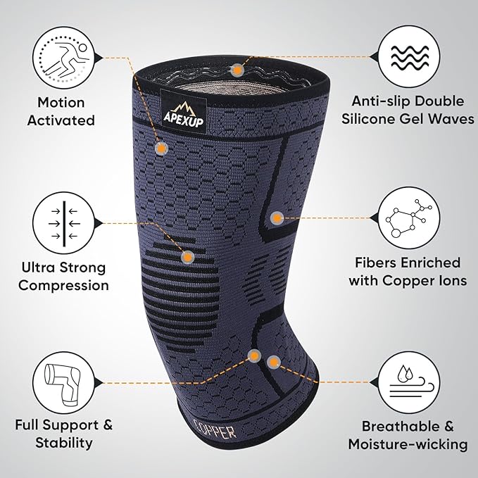 APEXUP Compression Knee Brace for Women, Copper Compression Sleeve for Knee Support, Arthritis Pain Relief, Meniscus Tear, ACL, Running