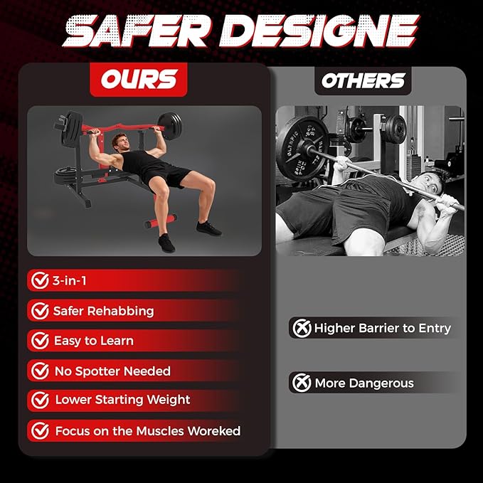 Chest Press Machine, 2"*2" Chest Workout Equipment with Independent Converging Arms Adjustable Incline Bench for Chest & Arms, AB Workouts, Shoulder