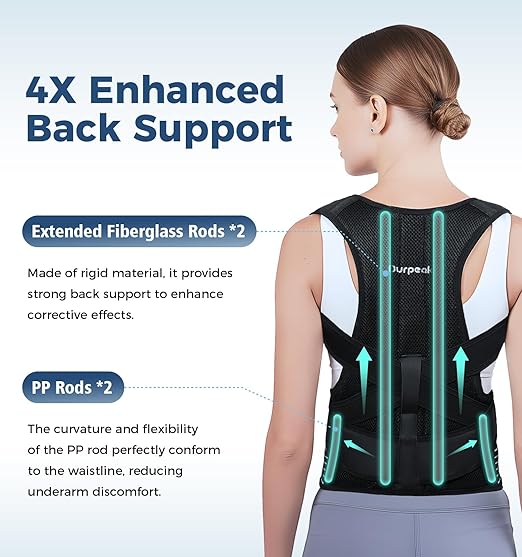 Posture Corrector for Women and Men, Full Back Brace Support with Adjustable Shoulder Straps, Shoulder and Back Straightener Posture Correction, Upper and Lower Back Pain Relief ( Black, Medium)