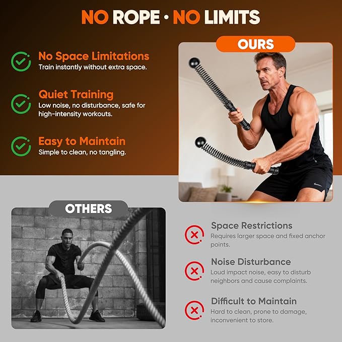 Weighted Ropeless Battle Ropes, Heavy Duty Portable Cordless Battle Rope for Home Gym with Poster, Cordless Battle Rope with Storage Bag for Strength Training, Fitness Equipment for Men & Women(Black)