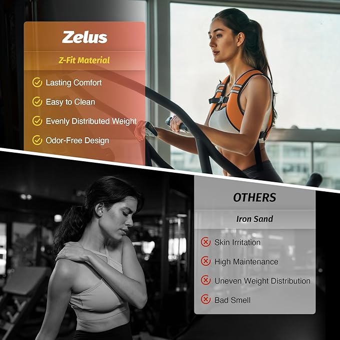 ZELUS Weighted Vest, Washable Z-Fit Soft Iron Weighted Vest for Women and Men, 5/10/15 lb Weight Vest with Reflective Strips & Adjustable Straps, Ultra Thin Weight Vest for Gym Strength Training