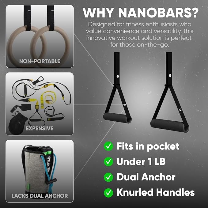 Kensui Nanobars V2 – Ultra-Compact Portable Suspension Trainer – Pocket-Sized Home Gym for Travel & Outdoor Workouts – 600lb Capacity – Dual Anchor System with Rotating Handles