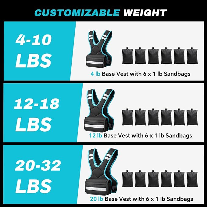 Adjustable Weighted Vest for Men and Women,4-10lb Variable Body Weight Vest for Home Workouts, Running, Rucking, HIIT & Strength Training, Removable Ironsand Weights, Reflective & Pockets