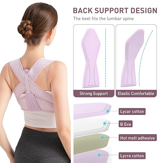 NLNYCT Posture Corrector For Women, Adjustable Back Brace For Posture, Back Posture Corrector Providing Pain Relief From Lumbar, Shoulder,Neck, And Clavicle, Back (L/XL 35-44 Inch)