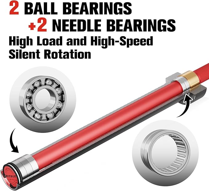 RitFit Elite 7ft Olympic Barbell, Robust 45lb Barbell for Weightlifting and Powerlifting, Superior Olympic Bar with Exceptional 500lbs Load Capacity, Weight Bar for 2” Standard Plates