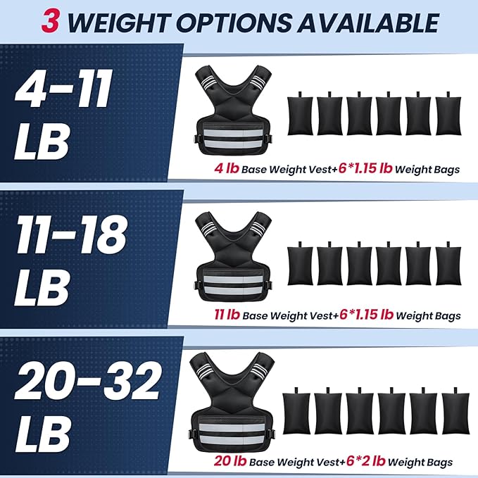 Adjustable Weighted Vest 4-11lb/11-18lb/20-32lb, Weight Vest for Women and Men with 6 Ironsand Bags, Storage Pocket and Reflective Stripes for Walking, Workout and Strength Training