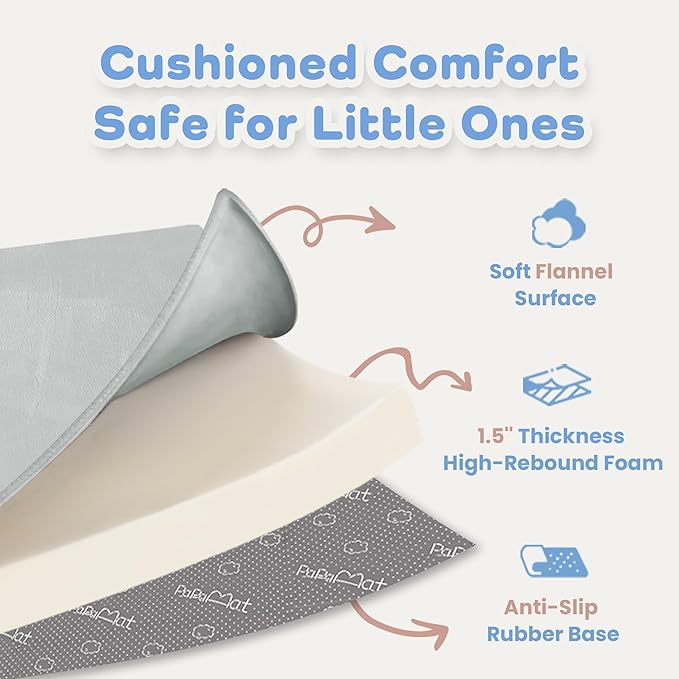 1.5" Thick Baby Play Mat for Floor Tummy Time, 50"x 50" Pro Soft Baby Activity Playmats Playroom, Easy Care with Non-Slip Safe for Infant Toddler Kids Crawling(Light Grey)