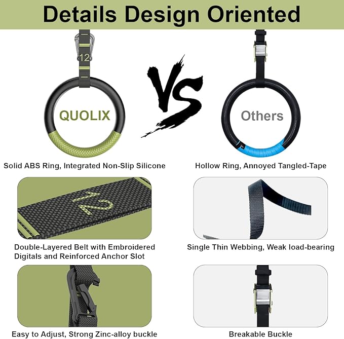 QUOLIX Gymnastic Rings with Adjustable Straps, Non-Slip Pull Up Rings with Straps, 1300lbs Exercise Rings with Straps for Home, Gymnastics Rings for Home Gym, Workout, Exercise, Training, Calisthenic