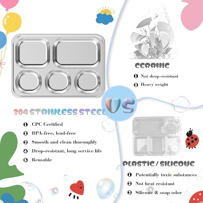 Stainless Steel Divided Plate for Kids Toddler, Non Toxic Portion Control Plate Dinner Plate with Lid for Adults Weight Loss, 2 Pack 5 Sections Rectangular Snack Plate Tray