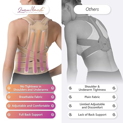 Posture Corrector for Women and Men, Adjustable Shoulder Straightener with Full Back Support, Relief for Lower & Upper Back Pain, Spine, Scoliosis Relief (Beige, Small)