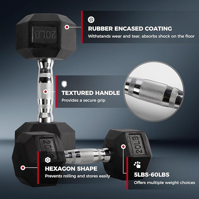 RitFit 250LB/300LB/350LB/550LB/650LB Rubber Hex Dumbbell Sets with Weights Rack, Multiple Color Choices Available, Great Gym Equipment for Home, Strength Training, Workouts