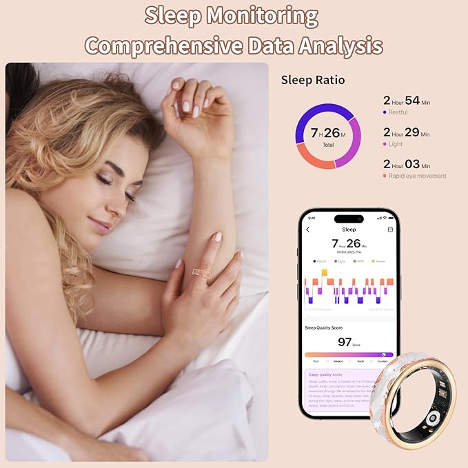 Smart Ring for Women-Men,Tracks Heart Rate, Sleep, SpO2, HRV. 128 Sports Modes, IP68 Waterproof, Gesture Control, No Subscription, iOS & Android Compatible (9)